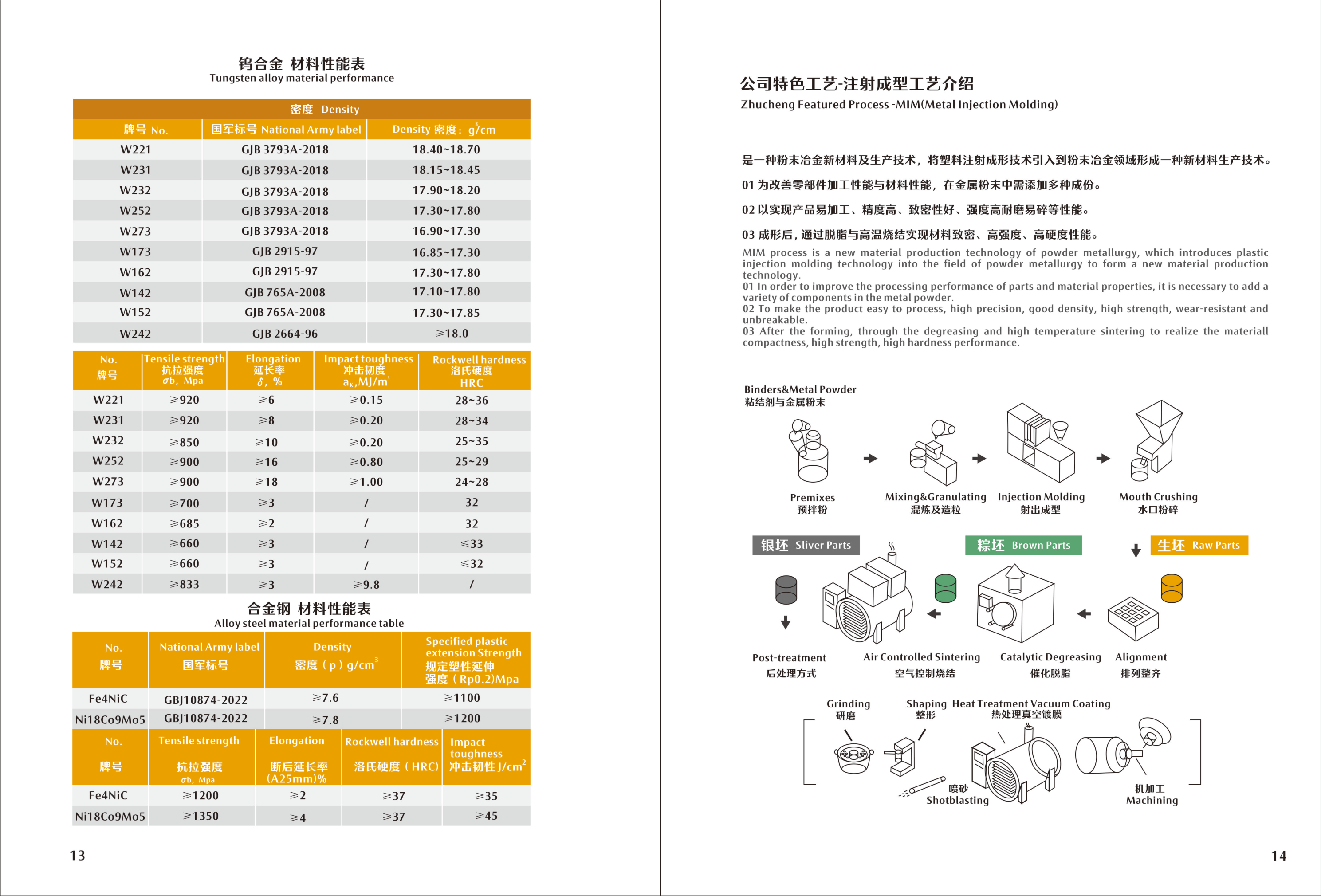 Brochure page 09 — non-ferrous alloy tables with properties and applications; full-page bilingual brochure image with detailed data.