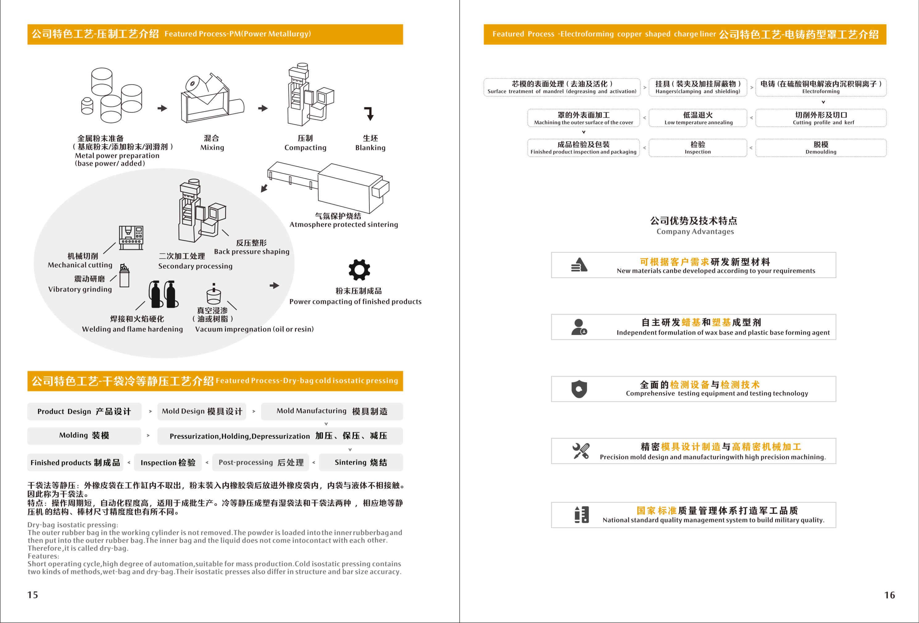 Brochure page 10 — tungsten alloy performance tables and small metal injection molding flow diagram; full-page bilingual brochure image.